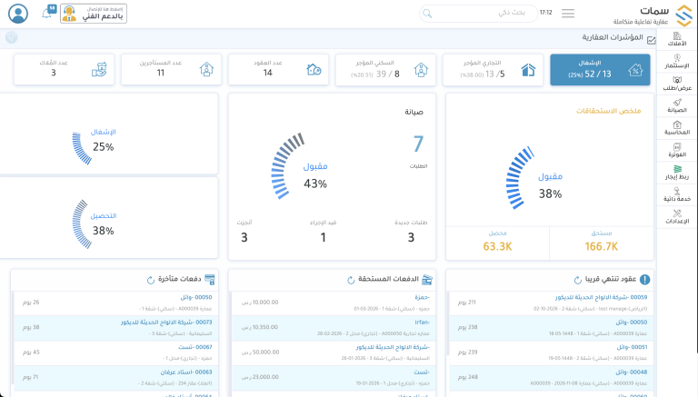 شاشة المؤشرات